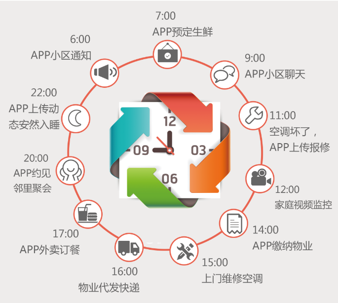 918������(�й���)�ٷ���վ