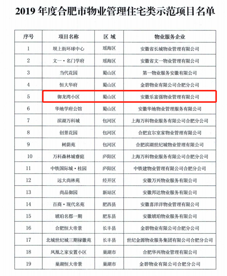 918������(�й���)�ٷ���վ