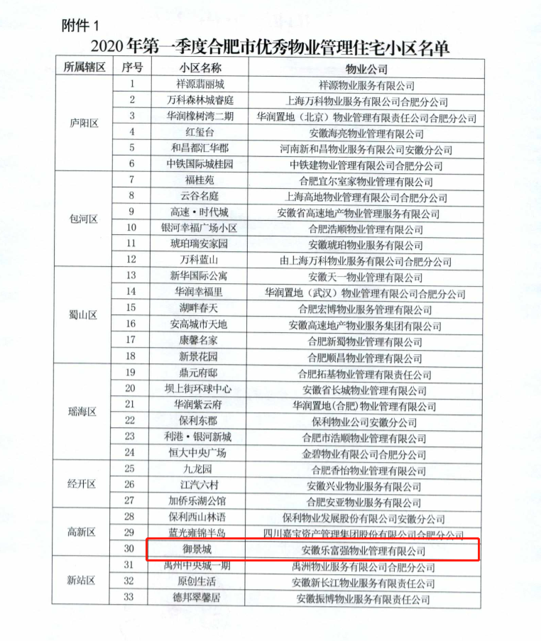 918������(�й���)�ٷ���վ