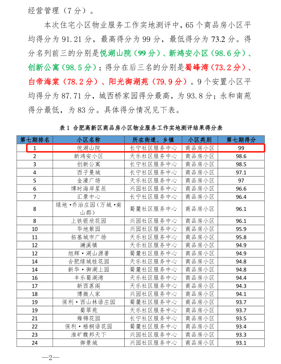 918������(�й���)�ٷ���վ